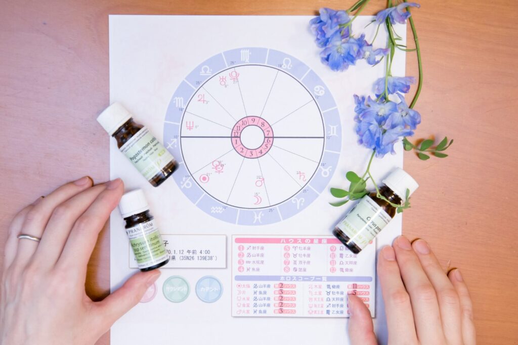 ホロスコープチャートと精油の瓶を並べた星読みアロマセッションのイメージ