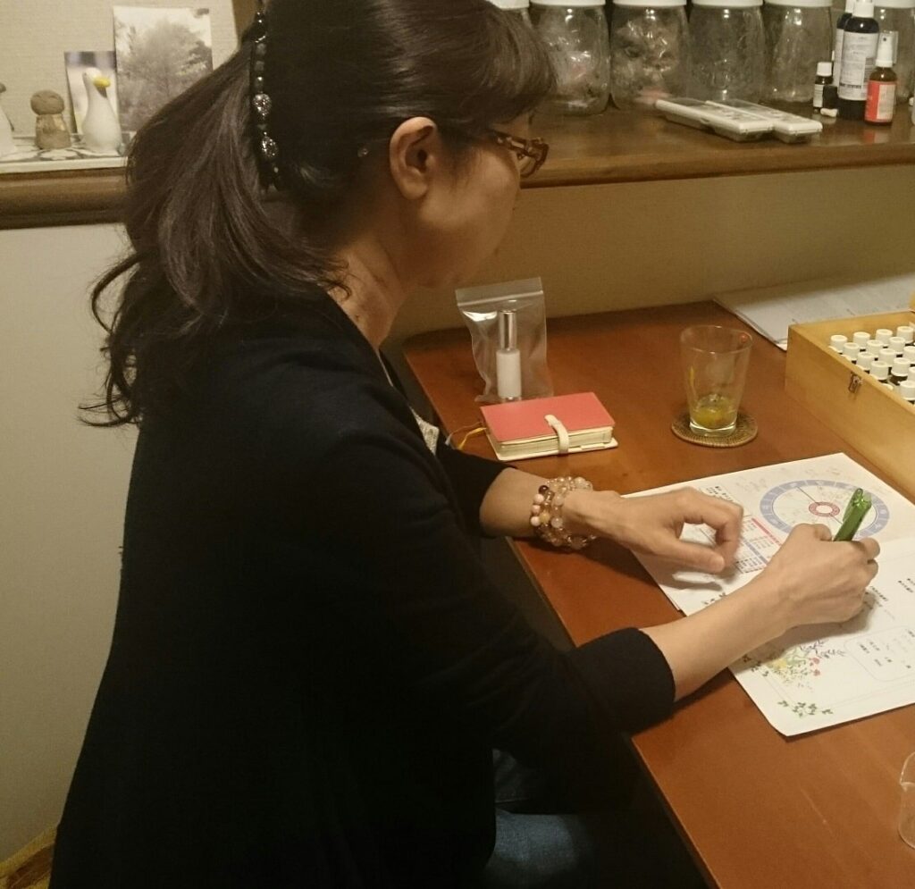 星読みセッションを受けるお客様(星読みセッション)